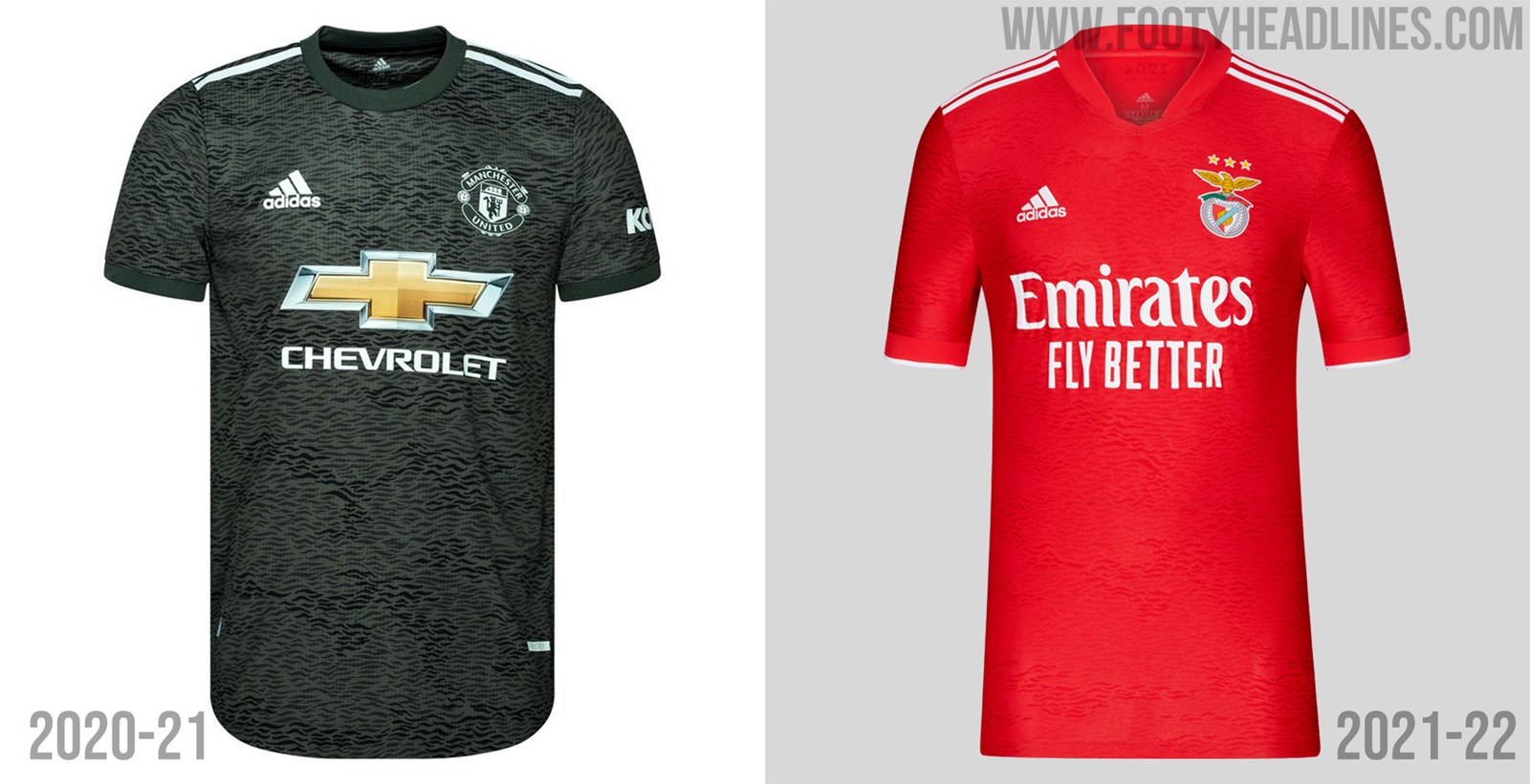 In Depth Adidas Kit Templates For 21 22 Season Footy Headlines